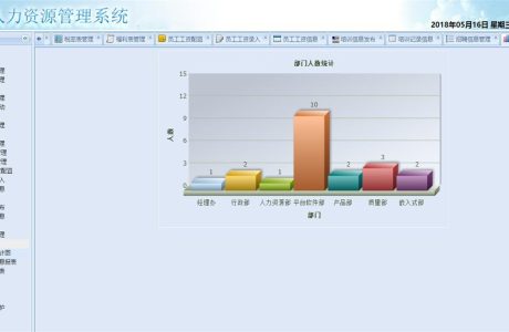 JAVA人事和人力资源 企业人事人力资源HR管理 Java企业人事人力资源HR管理系统源码下载