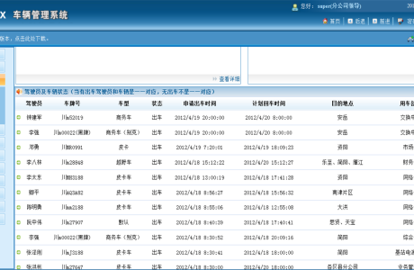 ASP.NET移动车辆 车辆管理系统 ASP.NET移动车辆派车系统源码 车辆管理系统源码分享