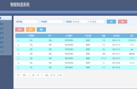 JAVA智能制造系统 基于SSM的java智能制造系统源码免费分享