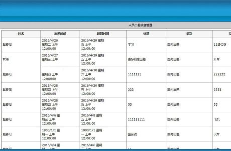 ASP.NET出差休假 企业出差休假管理 企业出差休假管理系统源码(带经费审核)免费分享