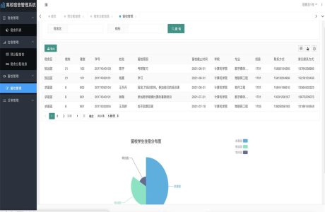 SpringBoot高校宿舍 带视频和文档 高校宿舍管理系统源码免费下载