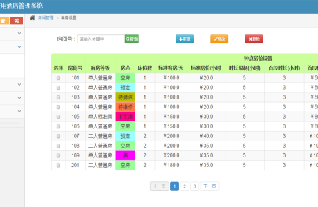 JAVA酒店管理系统 完整的JAVA酒店管理系统源码带安装部署文档免费分享