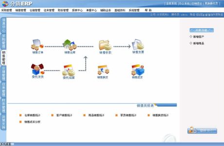 .NET分销管理erp  分销ERP管理系统源码带文档 ERP源码免费下载