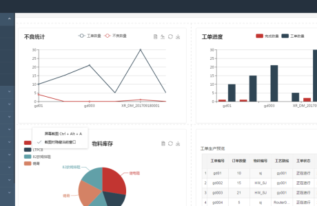 JAVA制造业 生产管理系统 制造业MES生产管理系统源码 MES源码免费分享