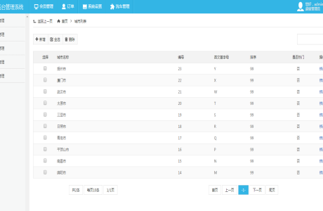 ASP.NET洗车预约 手机微信附近预约洗车小程序平台源码（前台+后台）免费分享