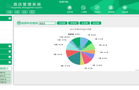 ASP.NET酒店管理系统 酒店管理系统源码 宾馆管理系统源码免费下载