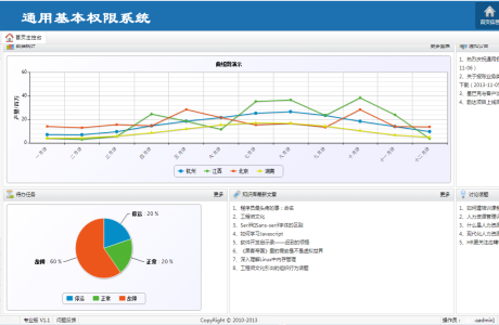 ASP.NET基本权限管理系统 通用基本权限管理系统源码免费下载