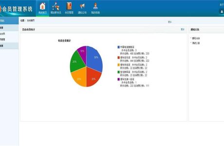 C#会员连锁店 ASP.NET连锁店会员管理系统源码免费分享