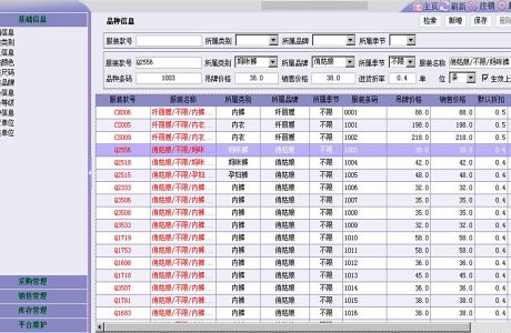 JAVA服装进销存系统 进销存管理系统 服装进销存管理系统源码免费下载