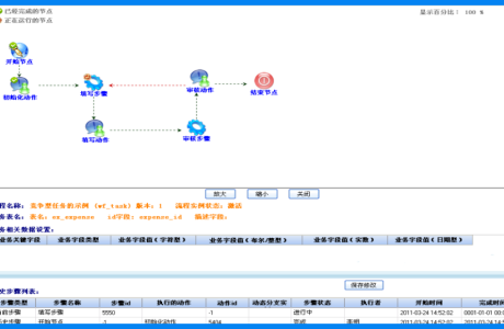 C#工作流 ASP.NET大型工作流源码带操作手册免费分享