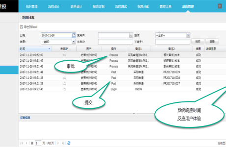 C#云架构 ASP.NET云架构 BPM流程管理系统源码免费分享