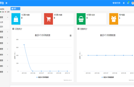 Java进销存ERP管理系统 ERP管理系统 进销存ERP管理系统源码免费下载