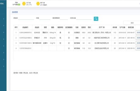 JAVA医院信息管理系统 中小型医院信息管理系统源码 医院系统源码免费分享