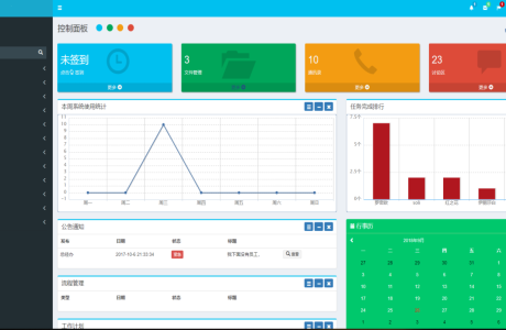 JAVA办公系统oa 协同办公OA系统源码免费下载